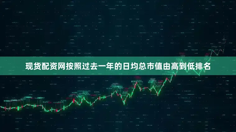 现货配资网按照过去一年的日均总市值由高到低排名